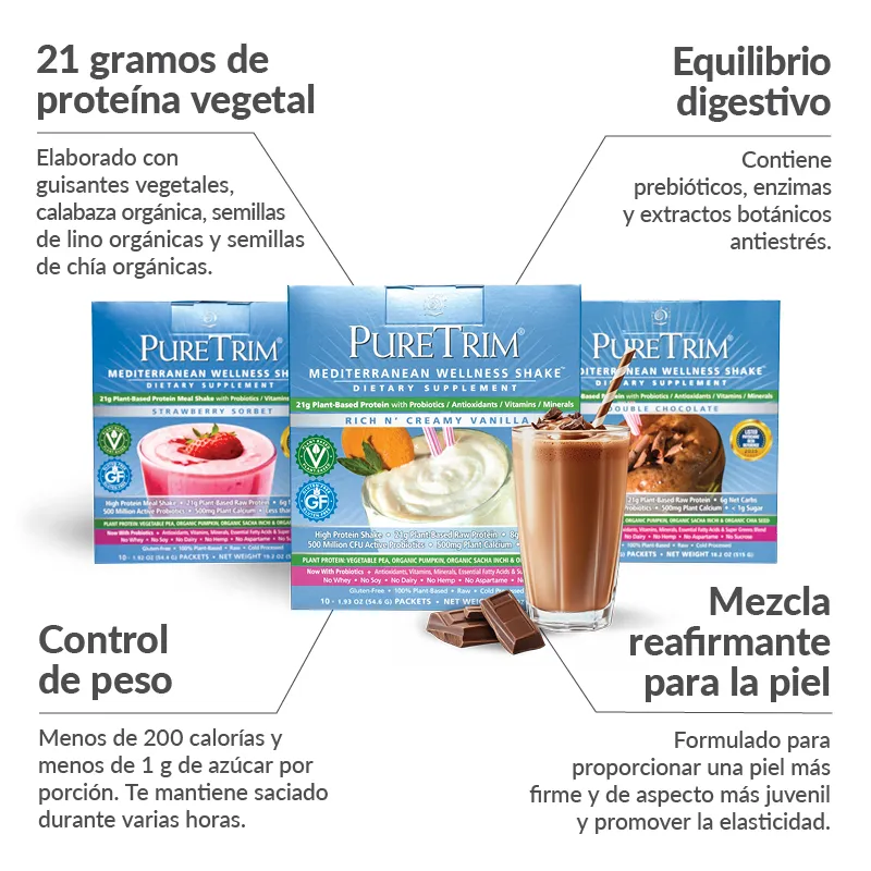Batidos PureTrim