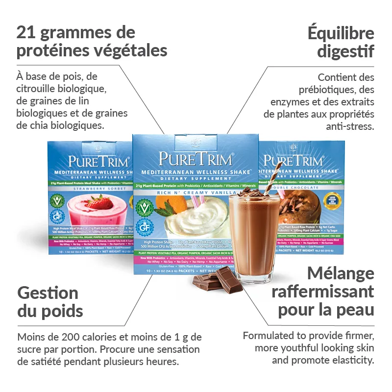 Shakes PureTrim