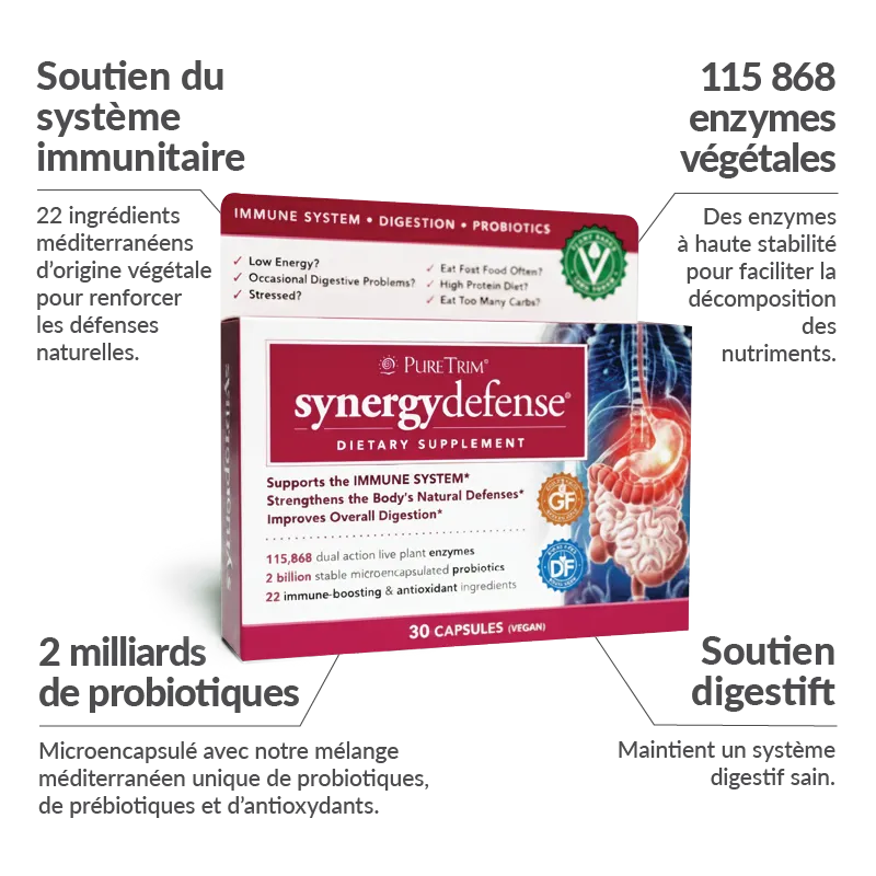 SynergyDefense